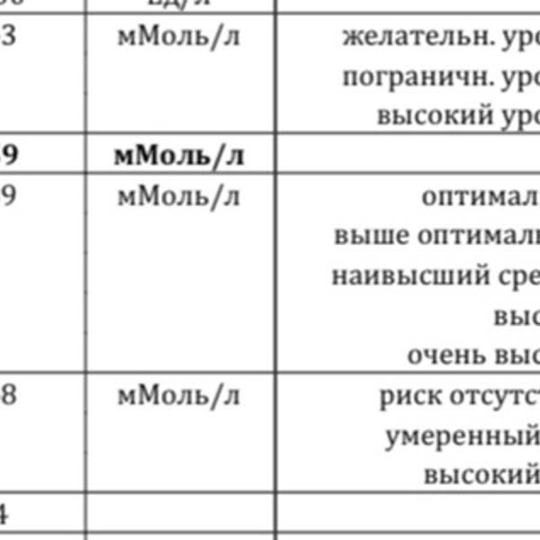 Картинка отзыва