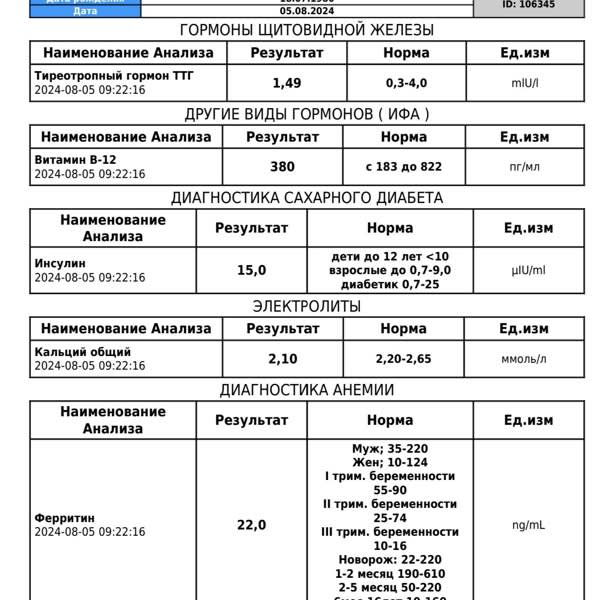 Картинка отзыва