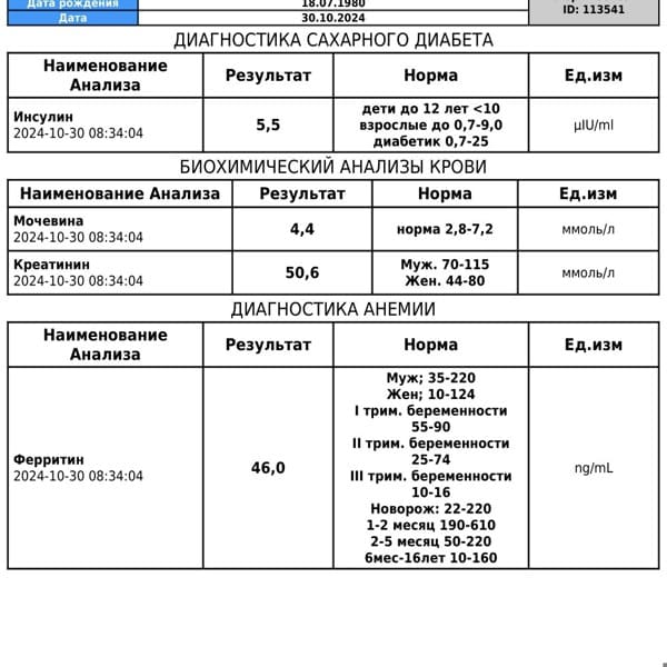Картинка отзыва