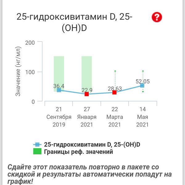 Картинка отзыва