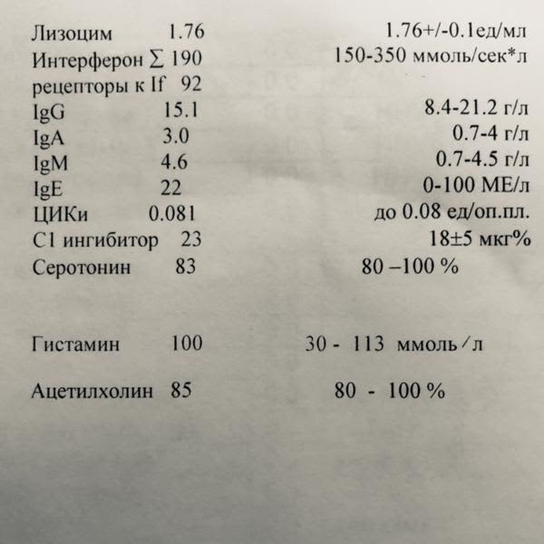 Картинка отзыва