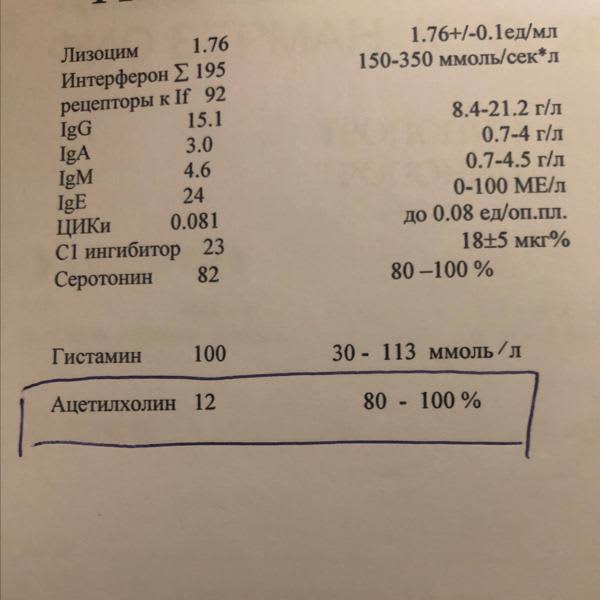 Картинка отзыва