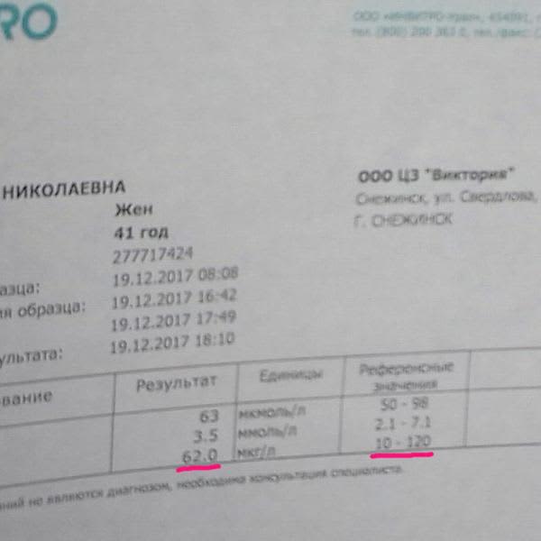 Картинка отзыва