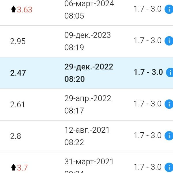 Картинка отзыва