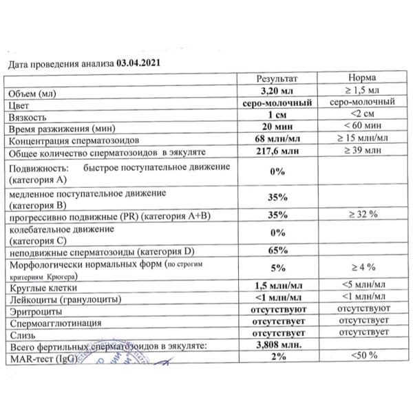 Картинка отзыва