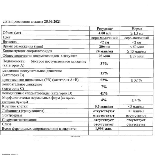 Картинка отзыва