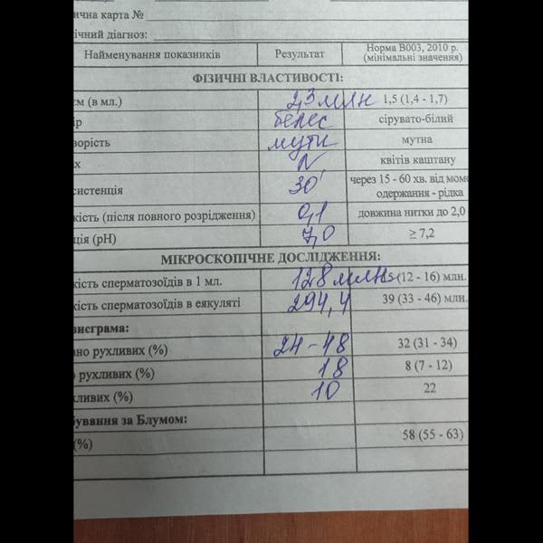 Картинка отзыва