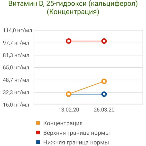 Картинка отзыва