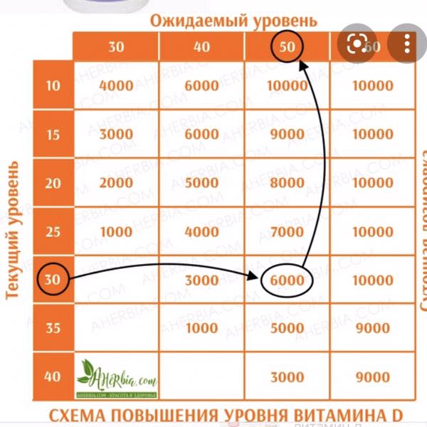 Картинка отзыва