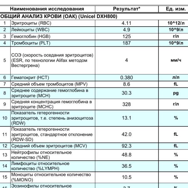 Картинка отзыва