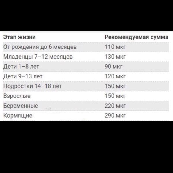 Картинка отзыва