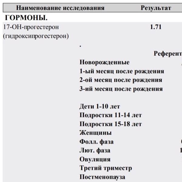 Картинка отзыва