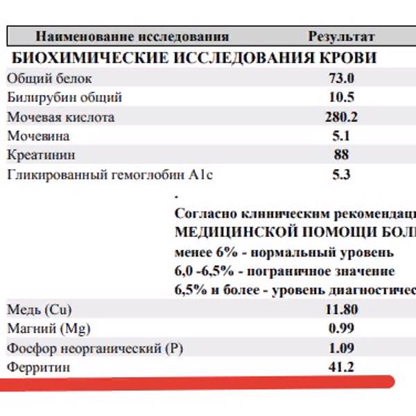 Картинка отзыва