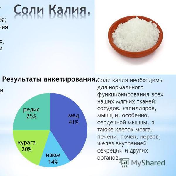 Картинка отзыва