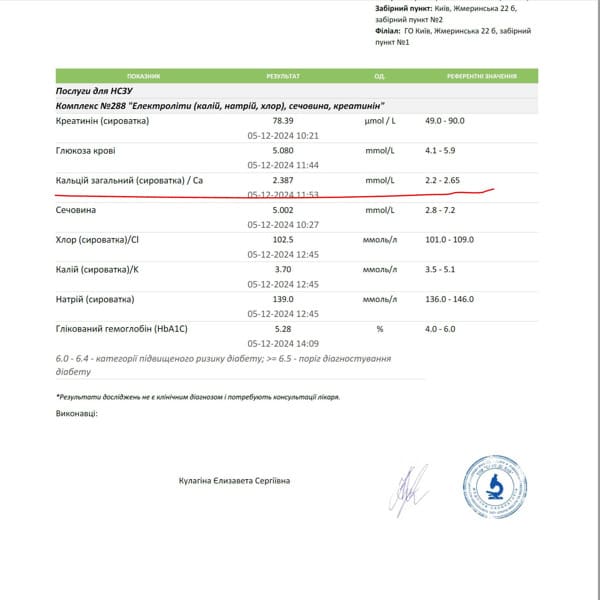 Картинка отзыва
