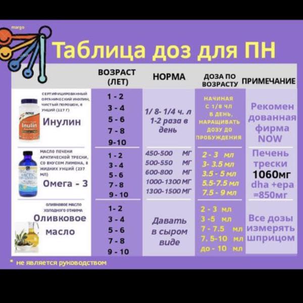 Картинка отзыва