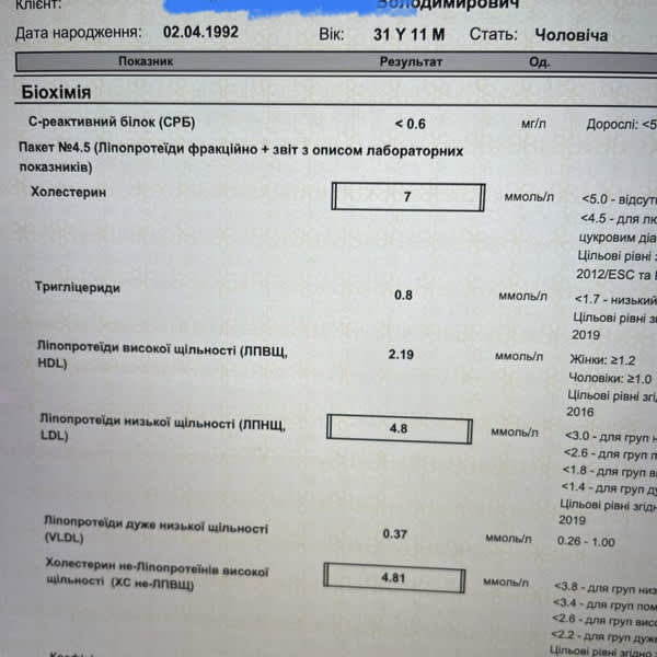 Картинка отзыва