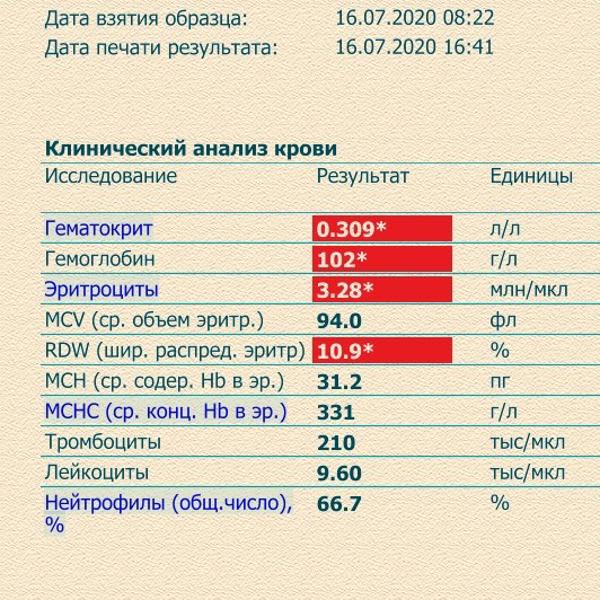 Картинка отзыва