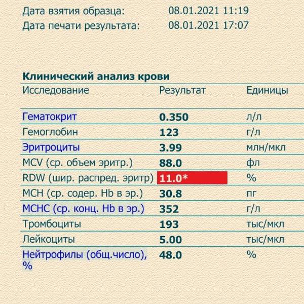 Картинка отзыва