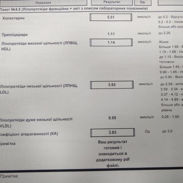 Картинка отзыва
