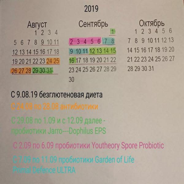 Картинка отзыва