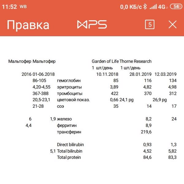 Картинка отзыва