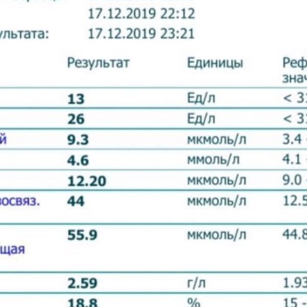 Картинка отзыва