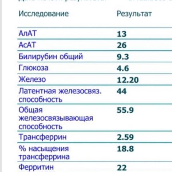 Картинка отзыва