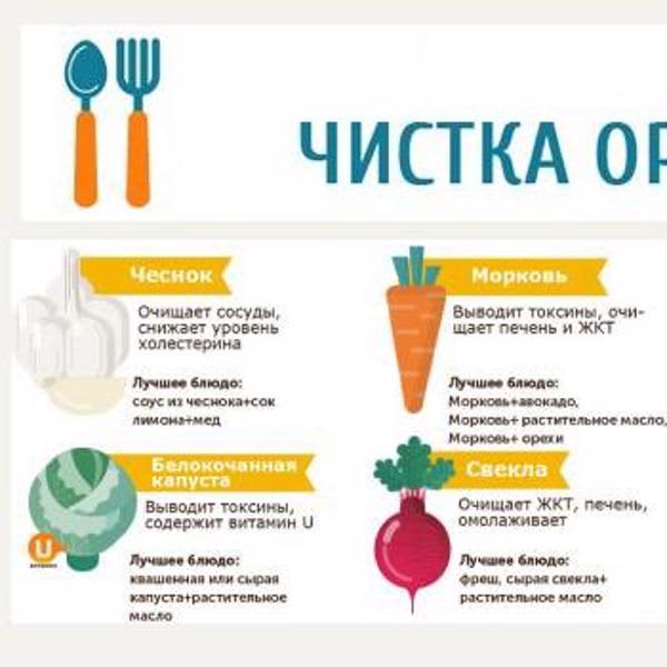 Картинка отзыва