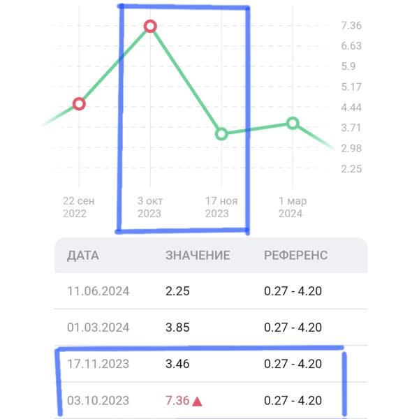 Картинка отзыва