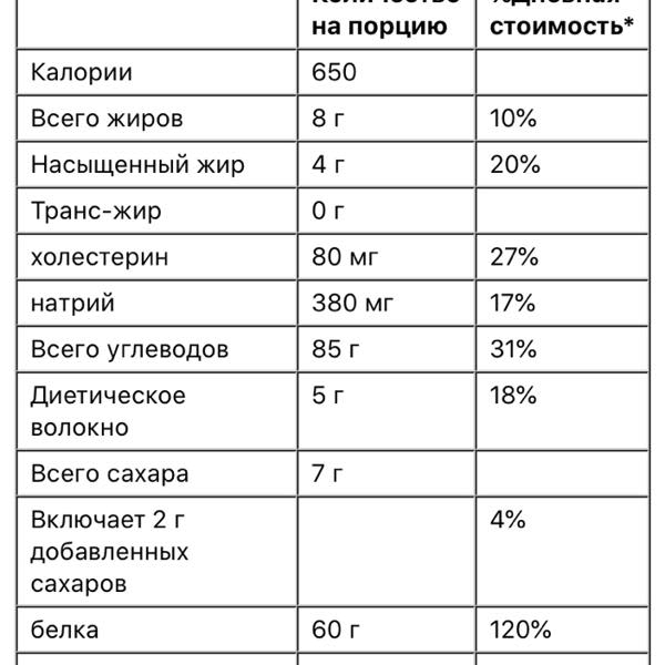 Картинка отзыва