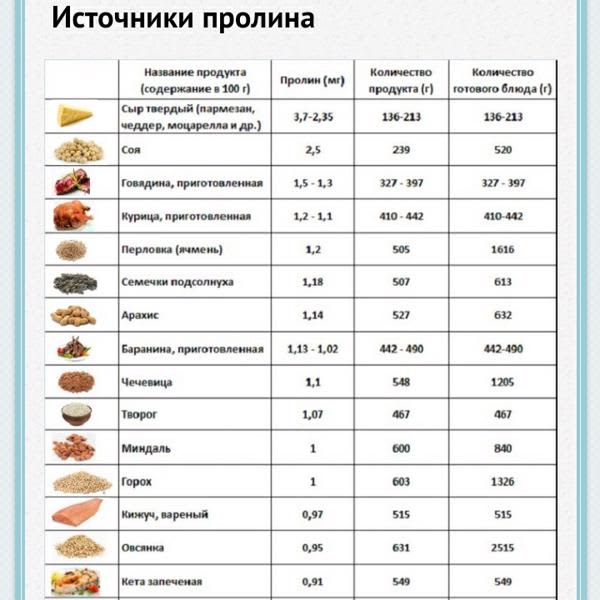 Картинка отзыва