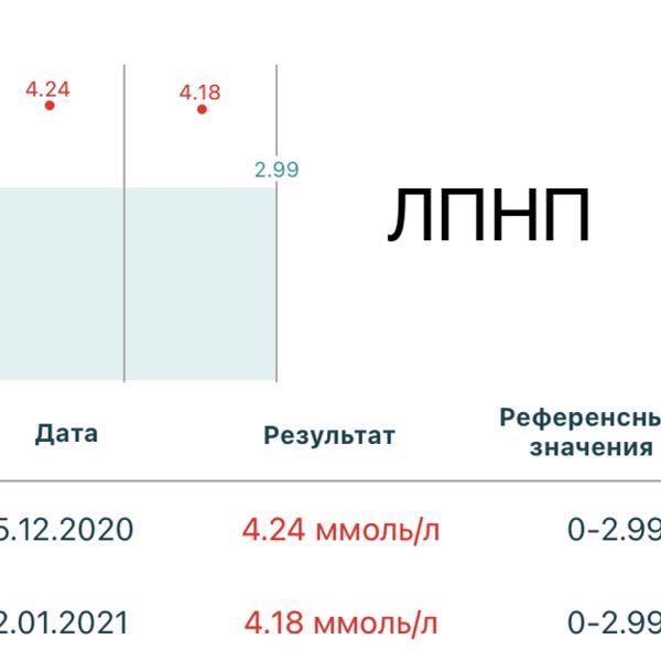 Картинка отзыва