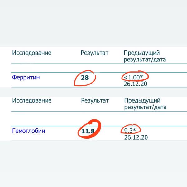 Картинка отзыва