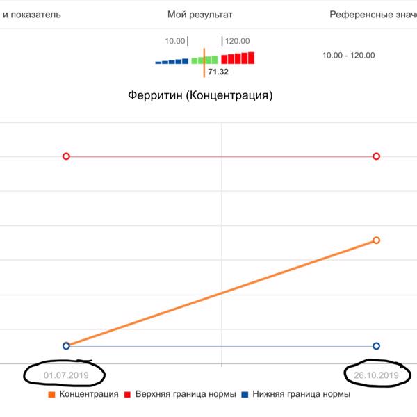 Картинка отзыва