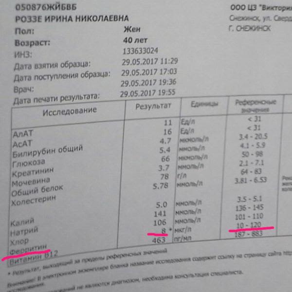 Картинка отзыва