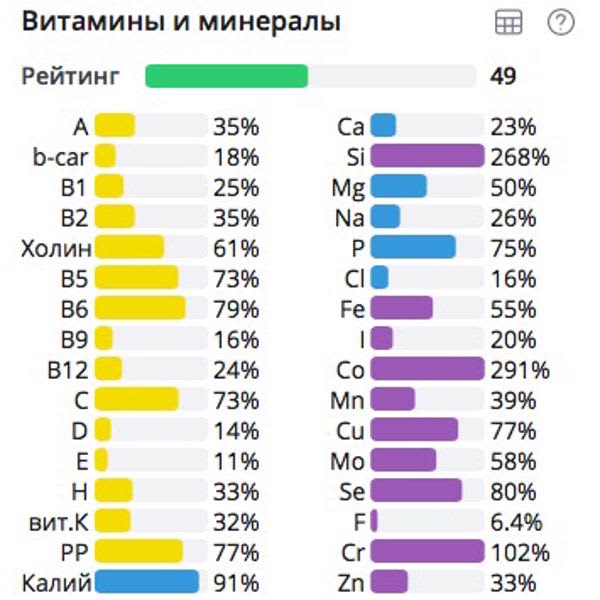 Картинка отзыва