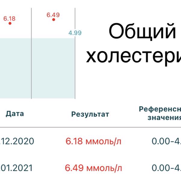 Картинка отзыва