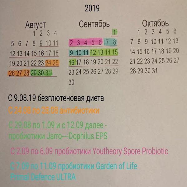 Картинка отзыва
