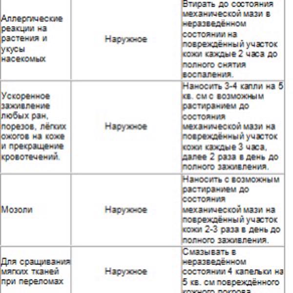 Картинка отзыва