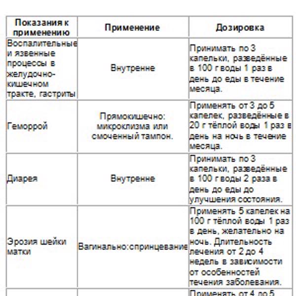 Картинка отзыва